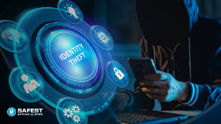 Online Identity Theft and How to Protect Yourself